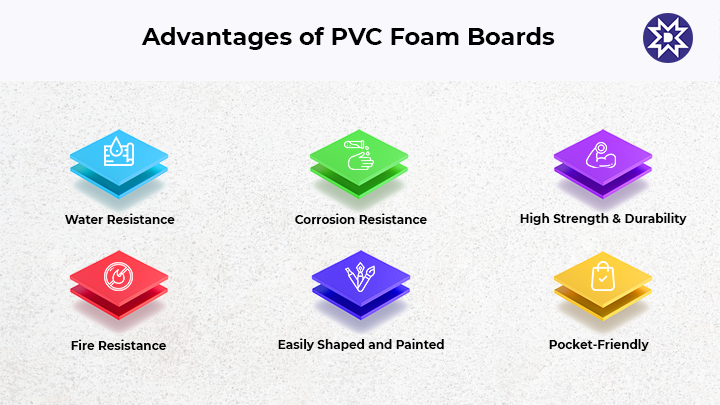 What Is PVC Foam & How Is It Used? PVC Foam FAQs